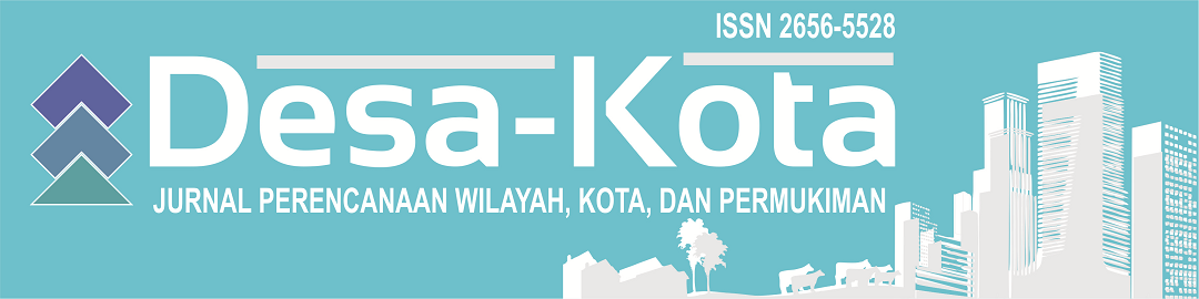 Desa-Kota