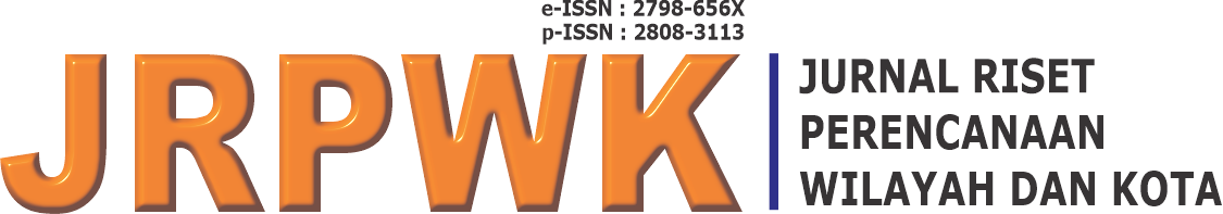 Desa-Kota